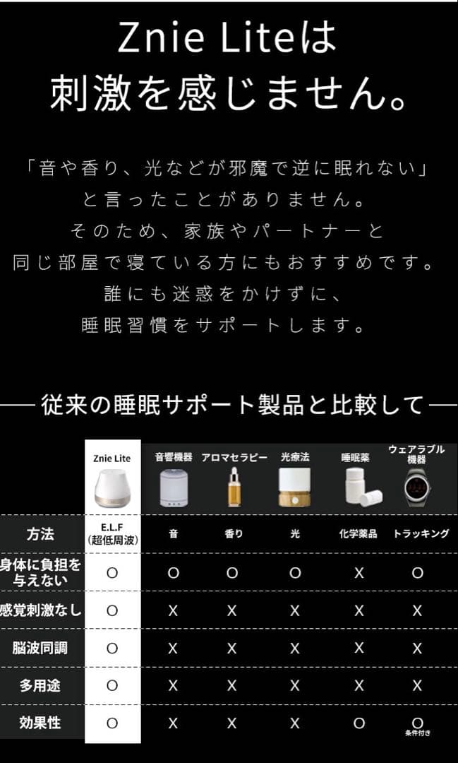 Znie Lite 睡眠改善　リラックス　安眠　2モード　ブラック　16500円