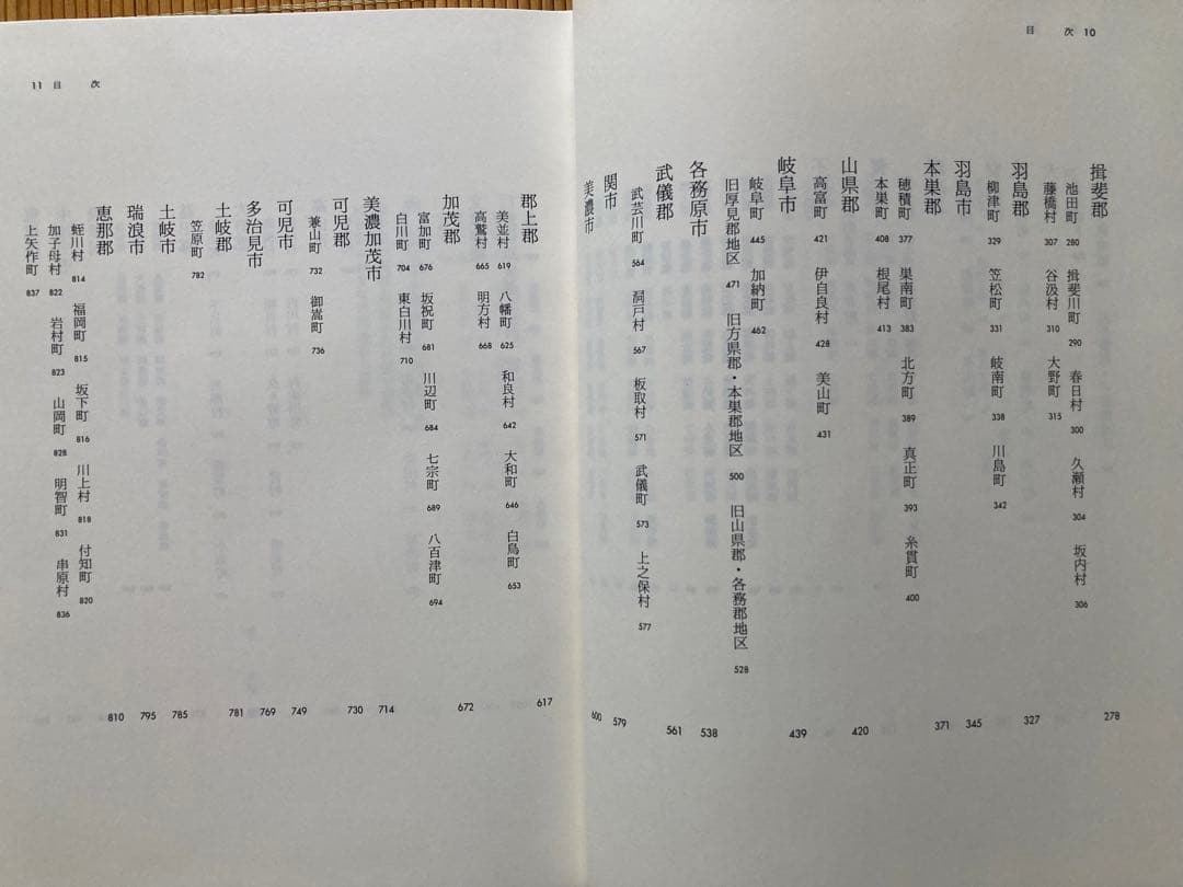 郷土歴史大事典　岐阜県の地名　平凡社