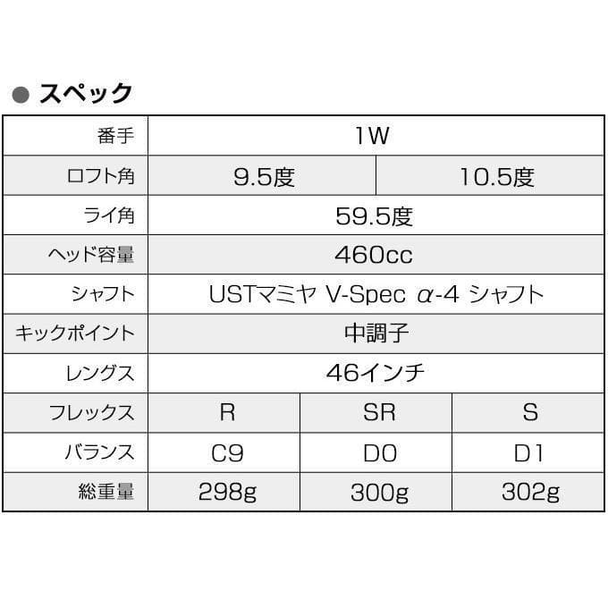 新品 マキシマックス ブラックⅡ ルール適合内高反発加工V-spec α-Ⅳ仕様