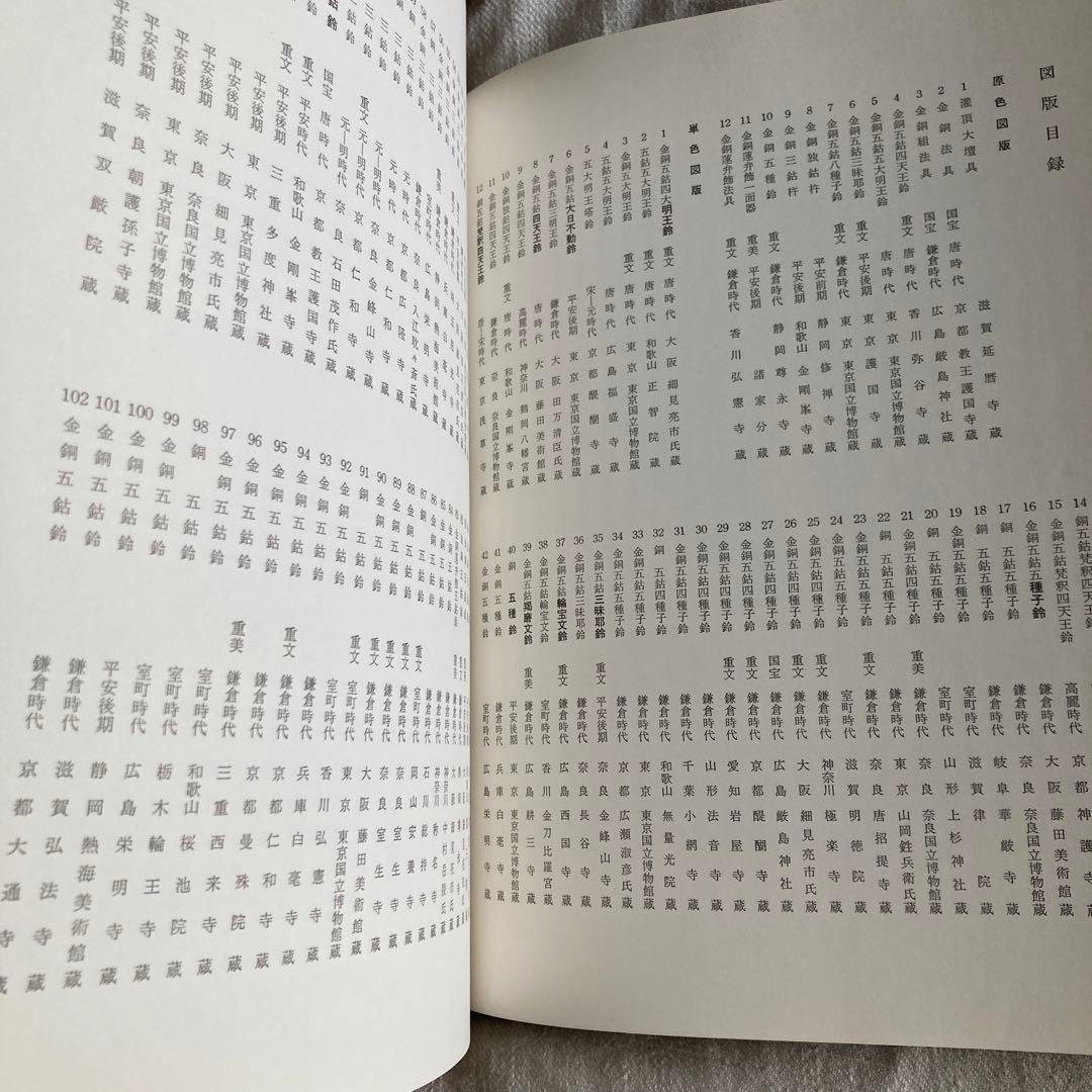 【希少本】密教法具　2冊揃　奈良国立博物館監　臨川書店