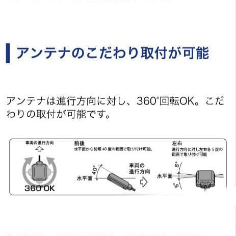 バイク用　ETC　車載器　ミツバ　BE61　（検索用）ETC2.0　1053