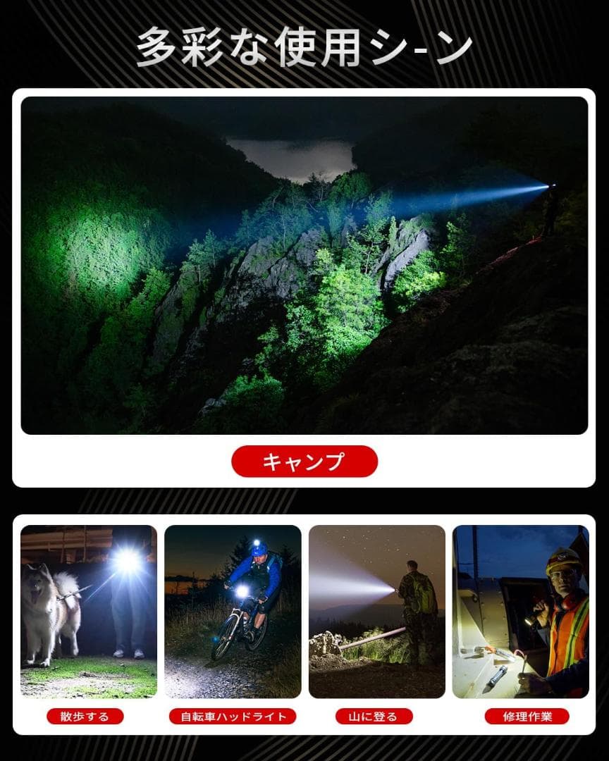【2024超高輝度 XHP70ledライト】懐中電灯 ledライト 小型 強力