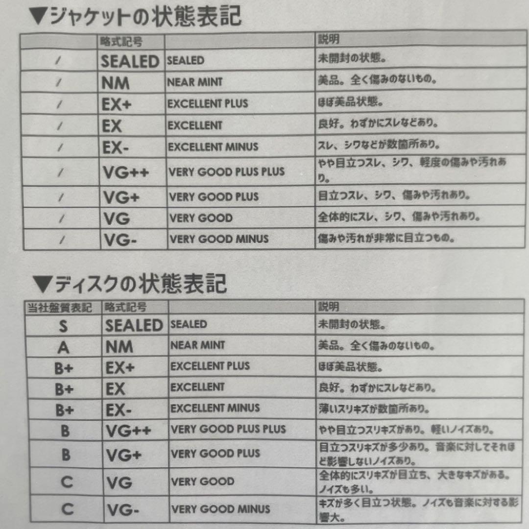 【激レア・韓国盤LPレコード】GREATEST HITS/ QUEENS