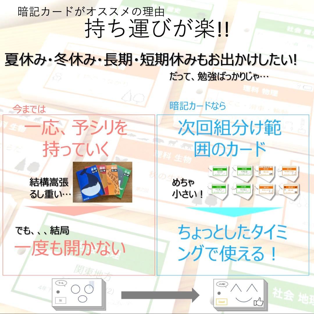 中学受験 暗記カード【5年上 社会・理科11-14回】予習シリーズ 組み分け対策