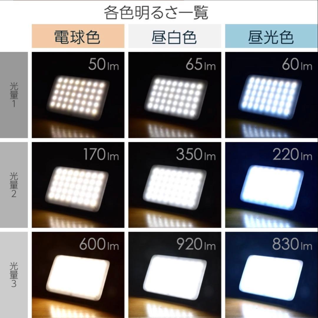 泉*様 【新品・未開封】Lysin LEDランタン 12000mAh ブラック