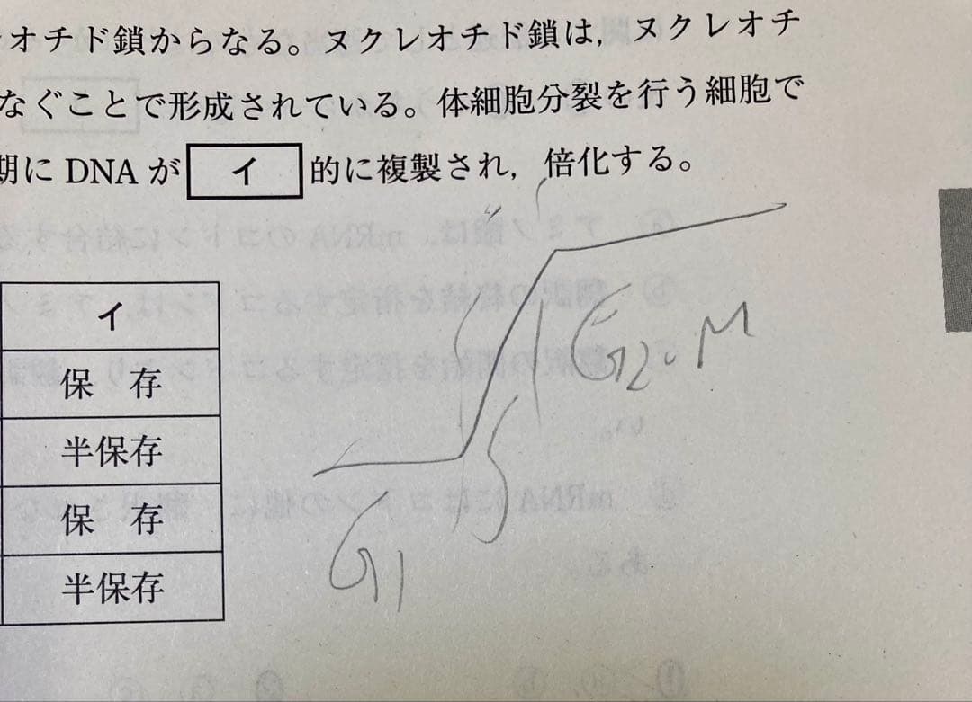 ◎2025/2026 駿台 atama+プレ共通テスト12点セット テスト問題等