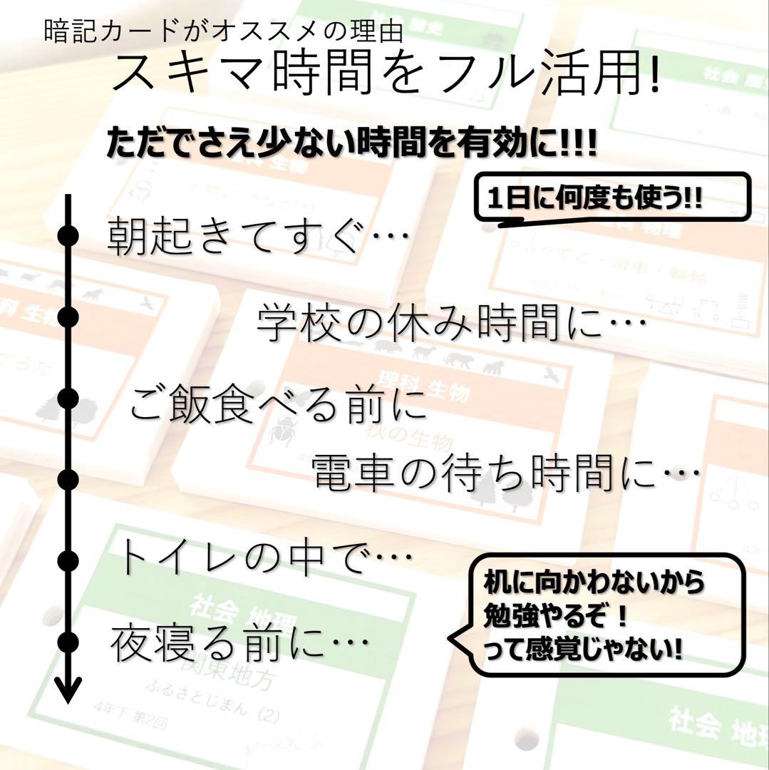 中学受験　暗記カード【5年下 セット 社会 歴史11-18回】予シリ 組分け対策