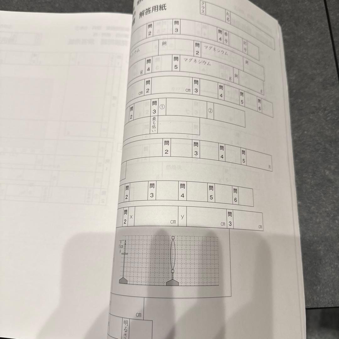 四谷大塚予習シリーズ上下　2025年度受検　四科のまとめ　演習問題集6年　33冊
