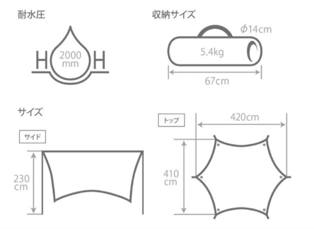2025年購入 いつかのタープ タンカラー DoD 付属品完備 中古美品