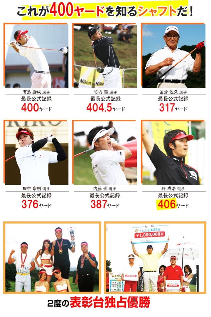 世界最高反発＋三菱ドラコン飛匠で55Yアップ☆ワークスゴルフ CBRプレミア