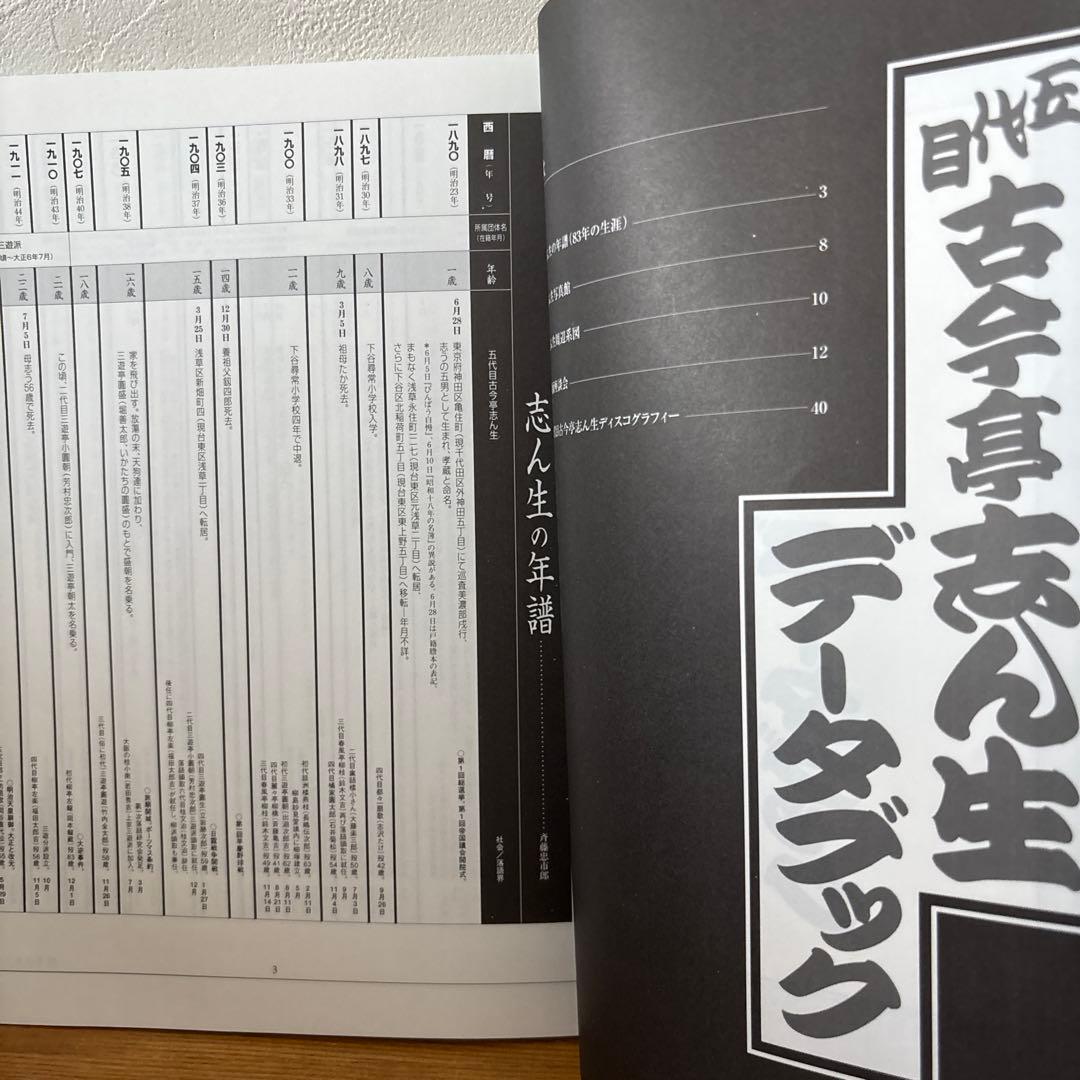 ザ・ベリー・ベスト・オブ落語　五代目古今亭志ん生　CD全集　収納ケース　解説書付