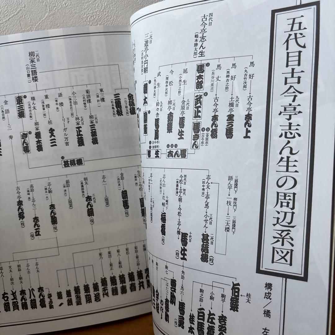 ザ・ベリー・ベスト・オブ落語　五代目古今亭志ん生　CD全集　収納ケース　解説書付