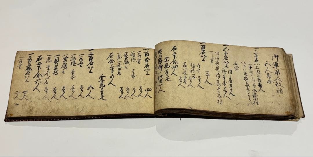 「仙台武鑑」享保十二年 極彩色写本 1冊|仙䑓武鑑 和本 古典籍 江戸時代 奥州