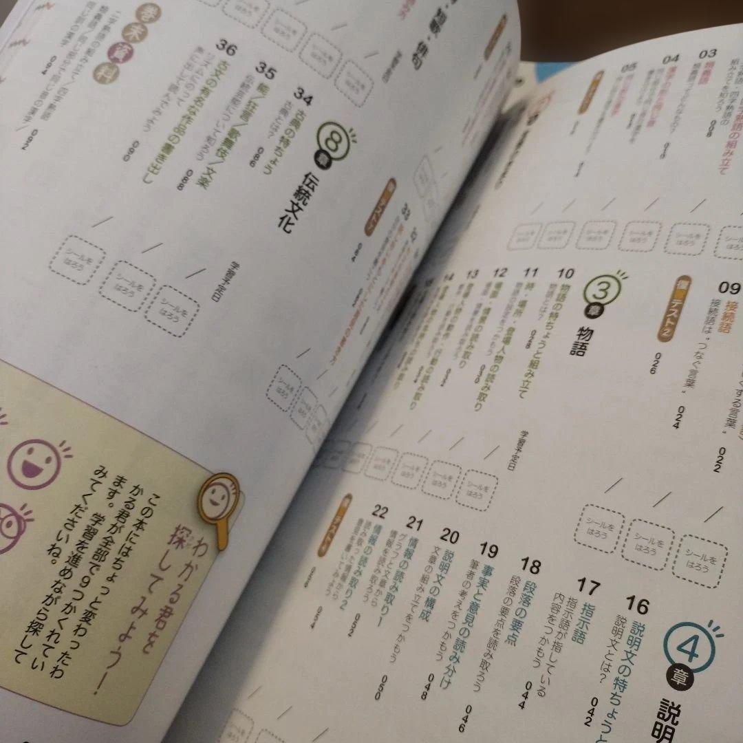 小学6年生 データの活用にぐーんと強くなる、小6国語をひとつひとつわかりやすく