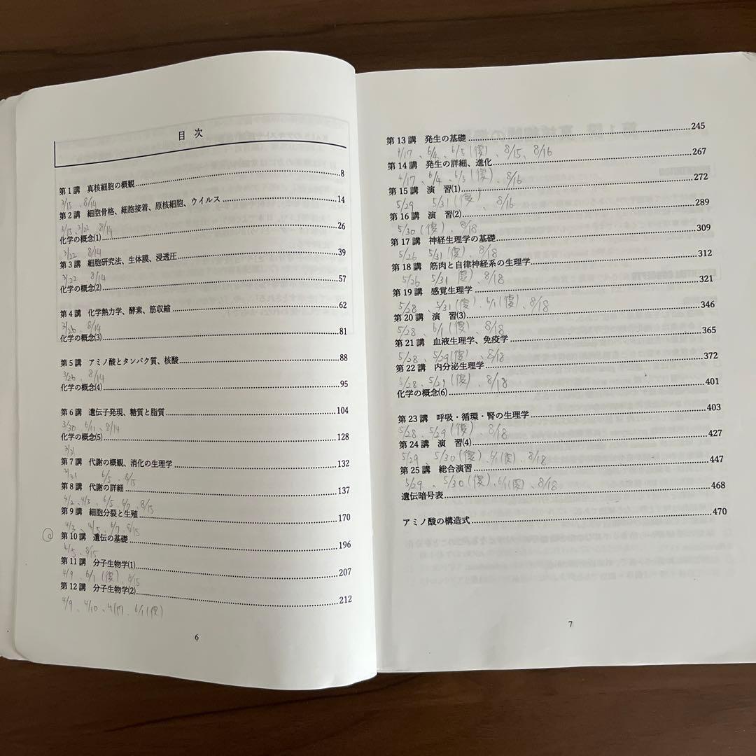 2022年生命科学基礎シリーズ　参考書・ワークブック・資料集セット