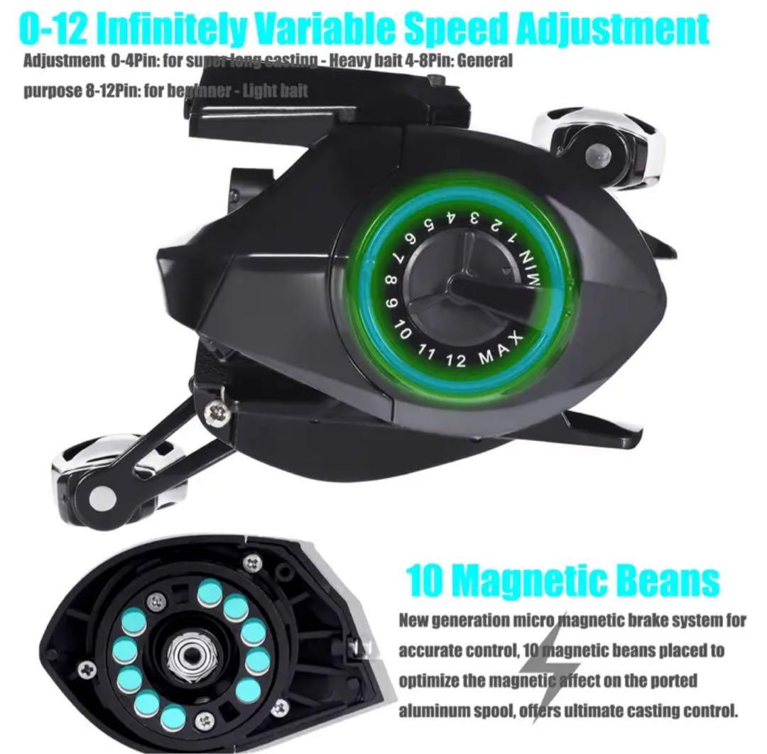 ベイトリール ラインカウンター付　デジタルディスプレイ搭載　ソーラー充電可　釣り