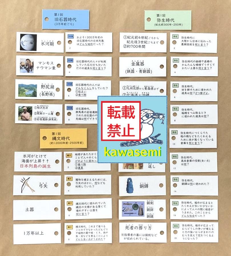 ゴロ付【中学受験】予習シリーズ社会 5年下 (全単元) 歴史 暗記カードa