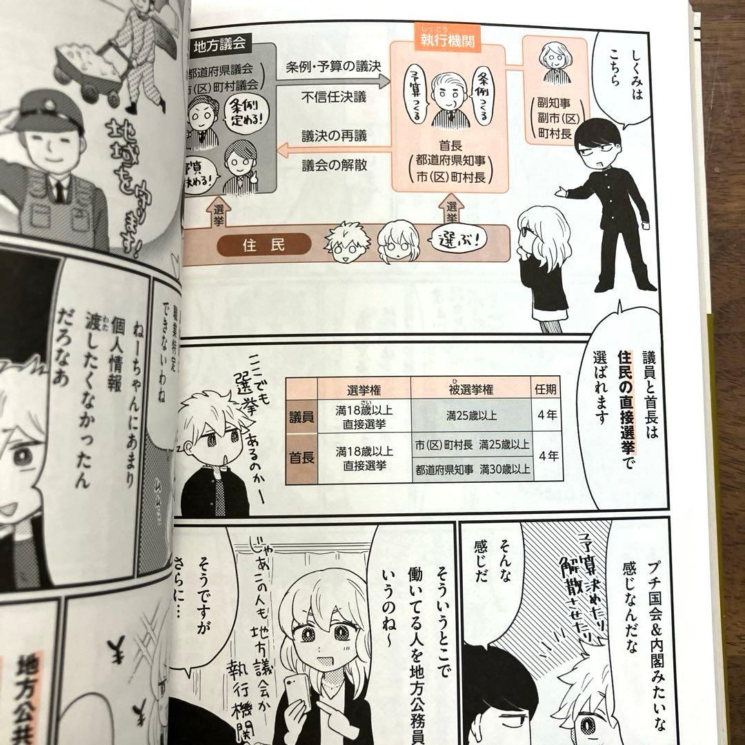 マンガでわかる中学参考書セット　7冊セット◆gakken