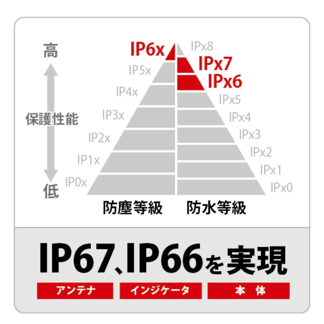 バイク用　ETC　車載器　日本無線　JRM21　2.0 【986】