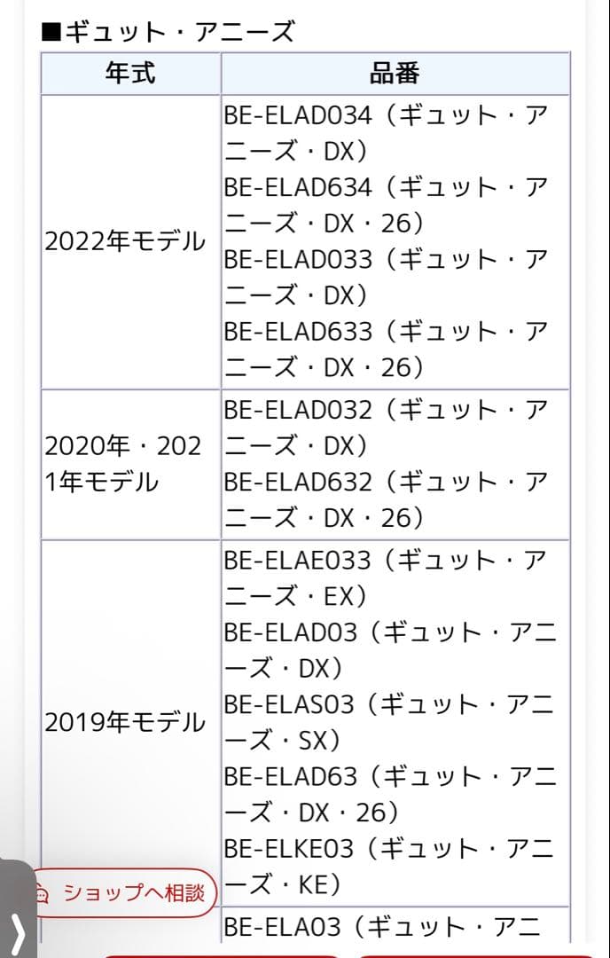 パナソニックPanasonicGyuttoチャイルドシートレインカバー純正品
