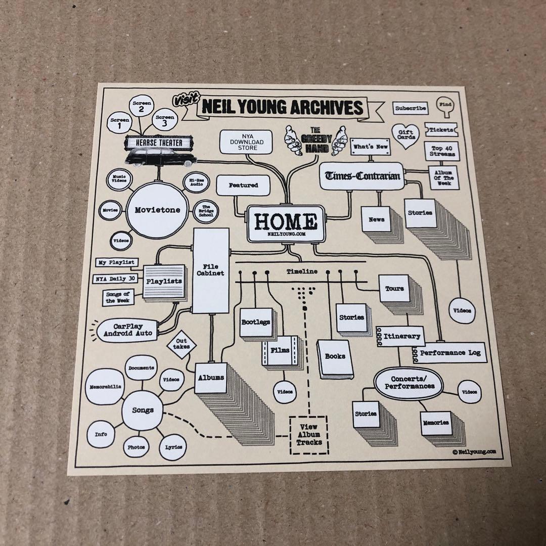 4CD ニール・ヤング Neil Young Official Release
