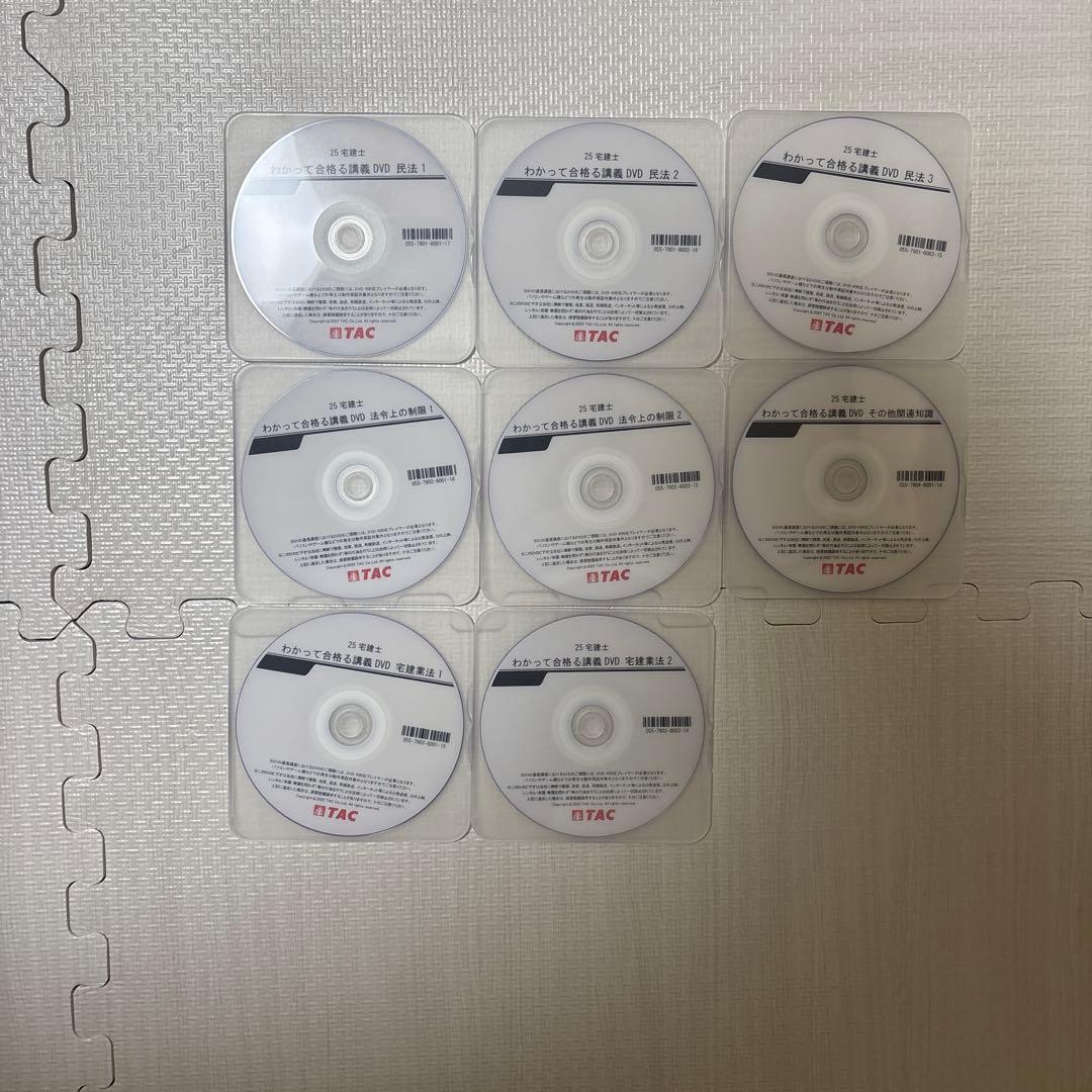 2025年度版 わかって合格(うか)る宅建士 分野別過去問題集