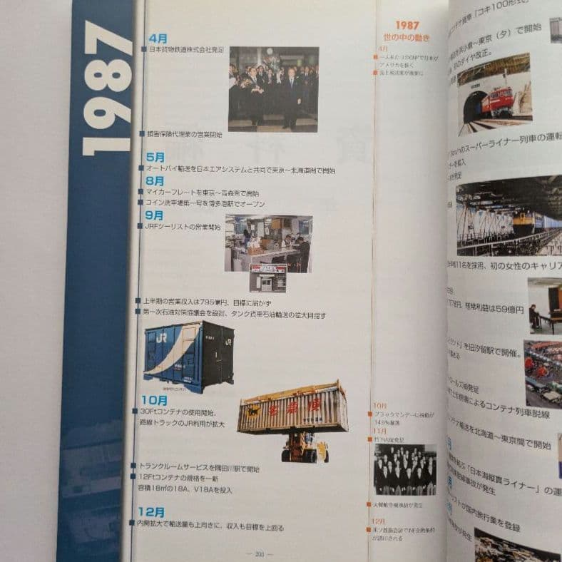 【希少】JR貨物　業務ハンドブック　2009年