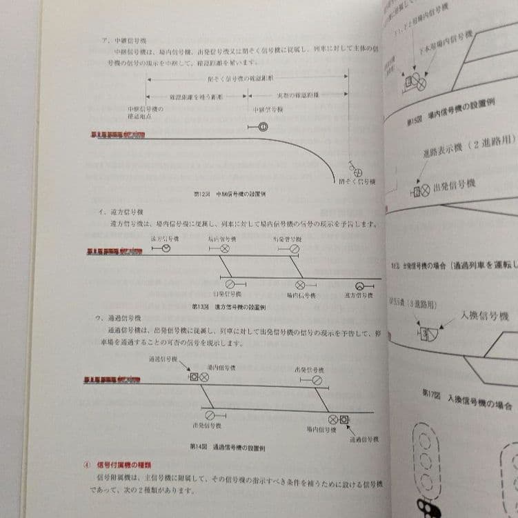 【希少】JR貨物　業務ハンドブック　2009年