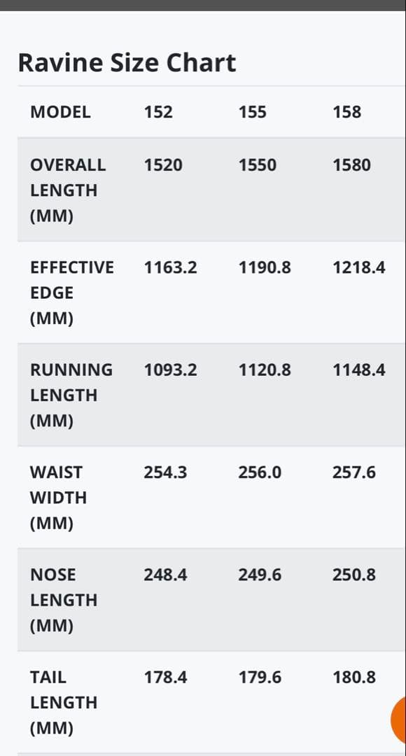 24-25 ROME SDS ラヴィーン　155