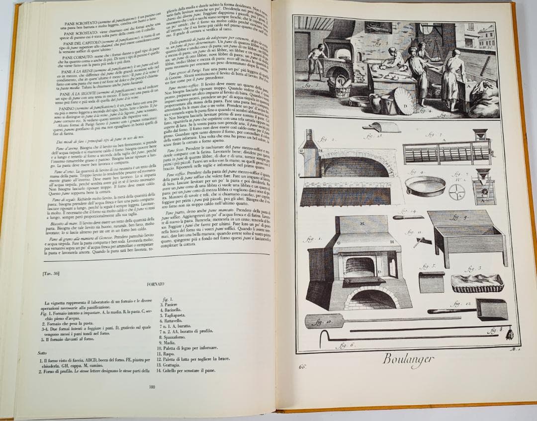 18世紀啓蒙時代◆『食と栄養』の百科事典