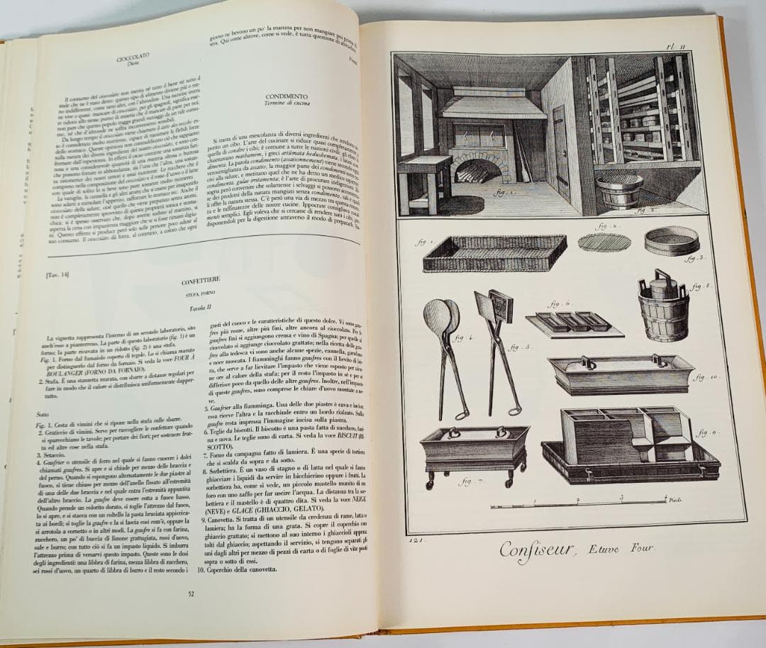 18世紀啓蒙時代◆『食と栄養』の百科事典
