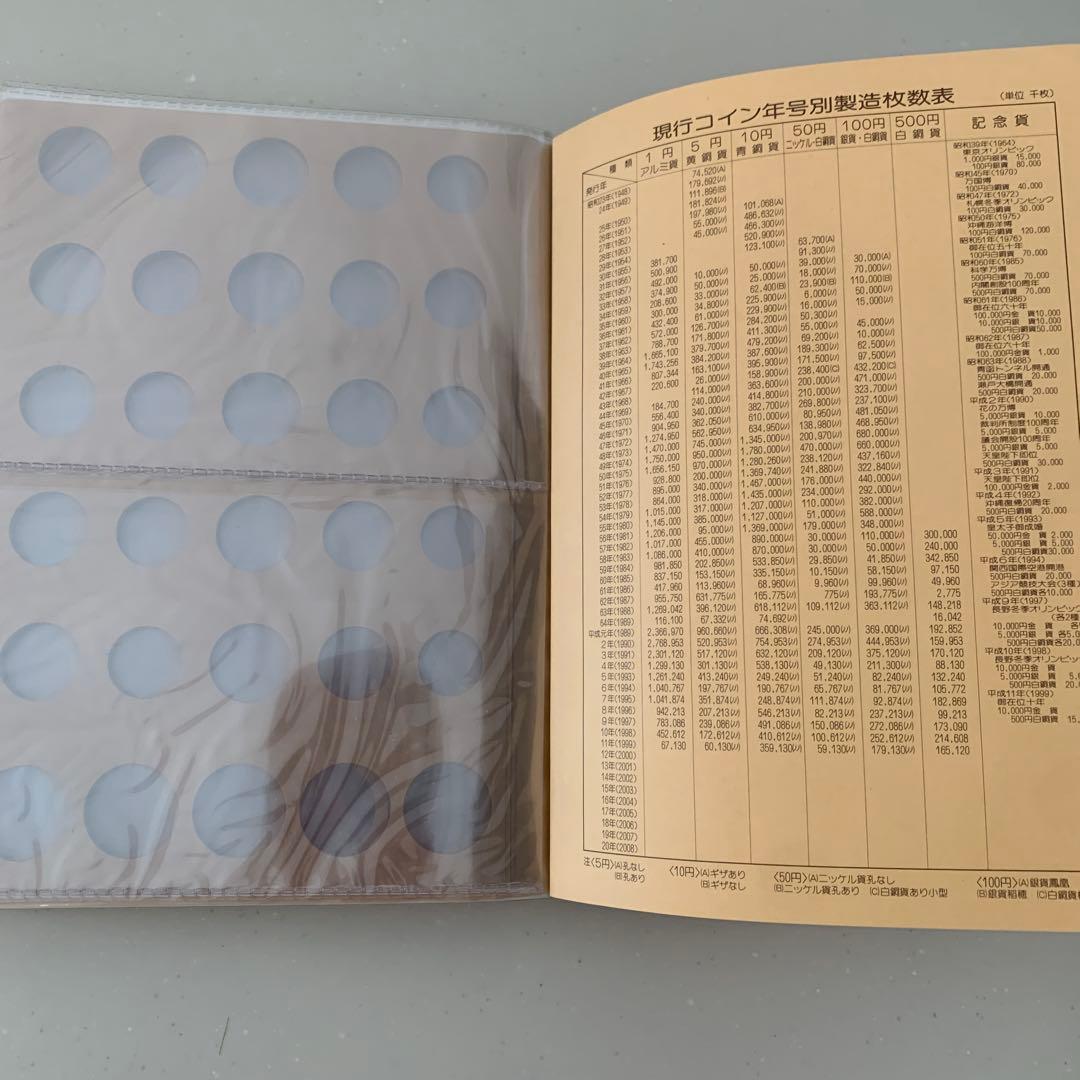 現行アルバム　昭和アルバム　平成アルバム　3冊セット　ケース付