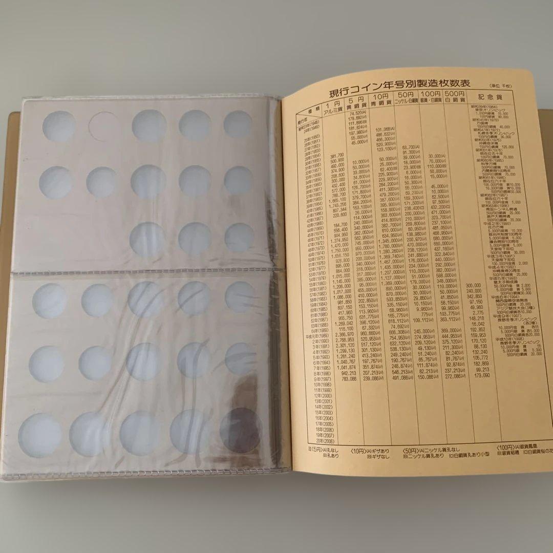 現行アルバム　昭和アルバム　平成アルバム　3冊セット　ケース付