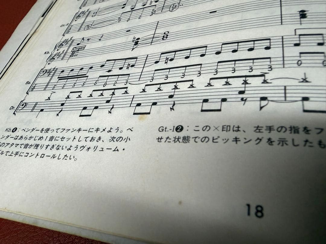 NIGHT RANGER ナイトレンジャー「BESTベスト」バンドスコア