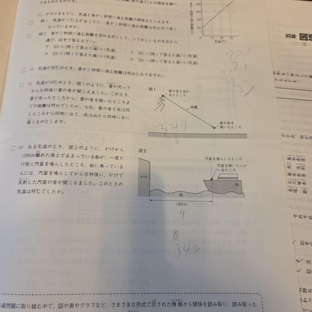 日能研5年 学習力育成テスト第1-8回