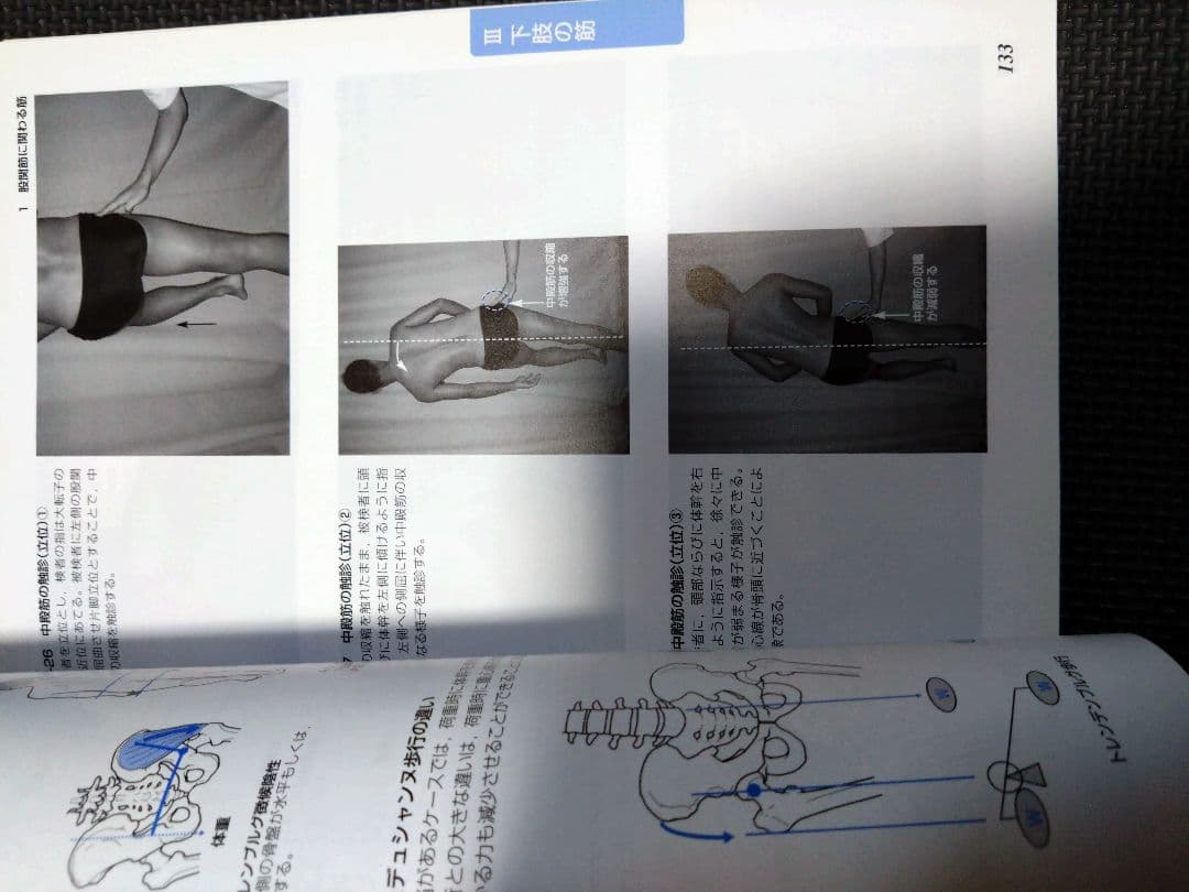 新人　理学療法士　作業療法士　整形外科ナビゲーション　触診技術2冊セット　まとめ