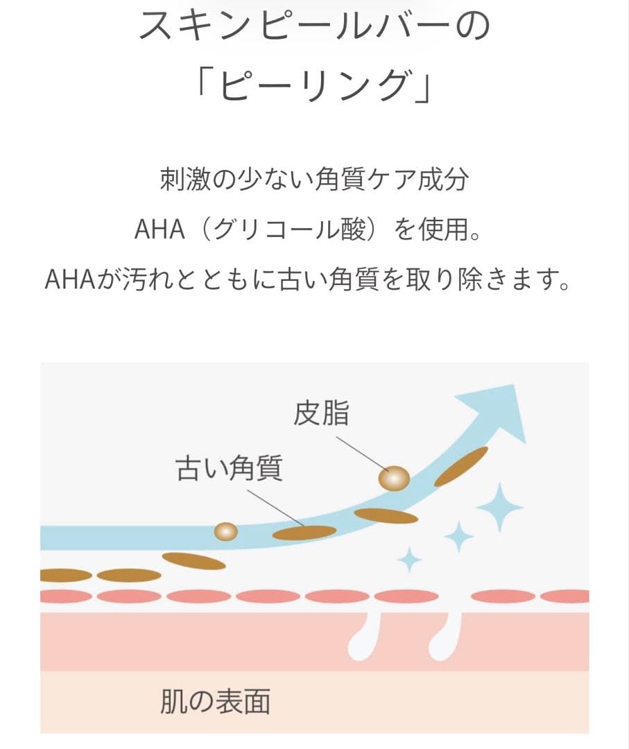 【1セットのみ】 ラメール の超ツヤ卵肌BAさん直伝の美肌レシピ付きソープセット