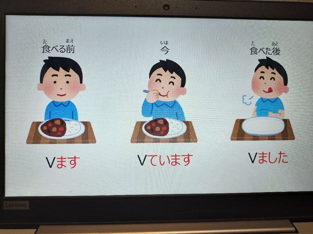 みんなの日本語初級Ⅰ Ⅱ 1課〜50課セット