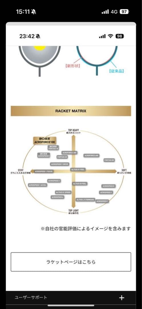 ミズノ アクロフォース100 BDSS限定 ほぼ新品 試打のみ エクスボルト65