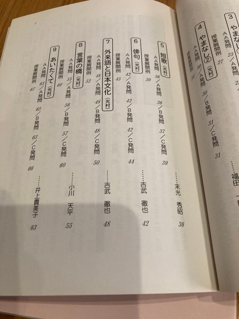 向山型国語の発問つくり方・使い方小事典 6学年セット