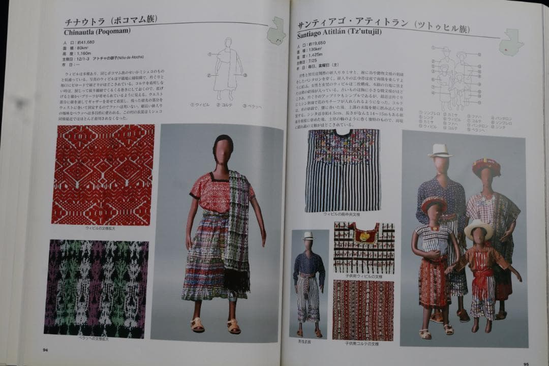 五色の燦き　グアテマラ　マヤ民族衣装