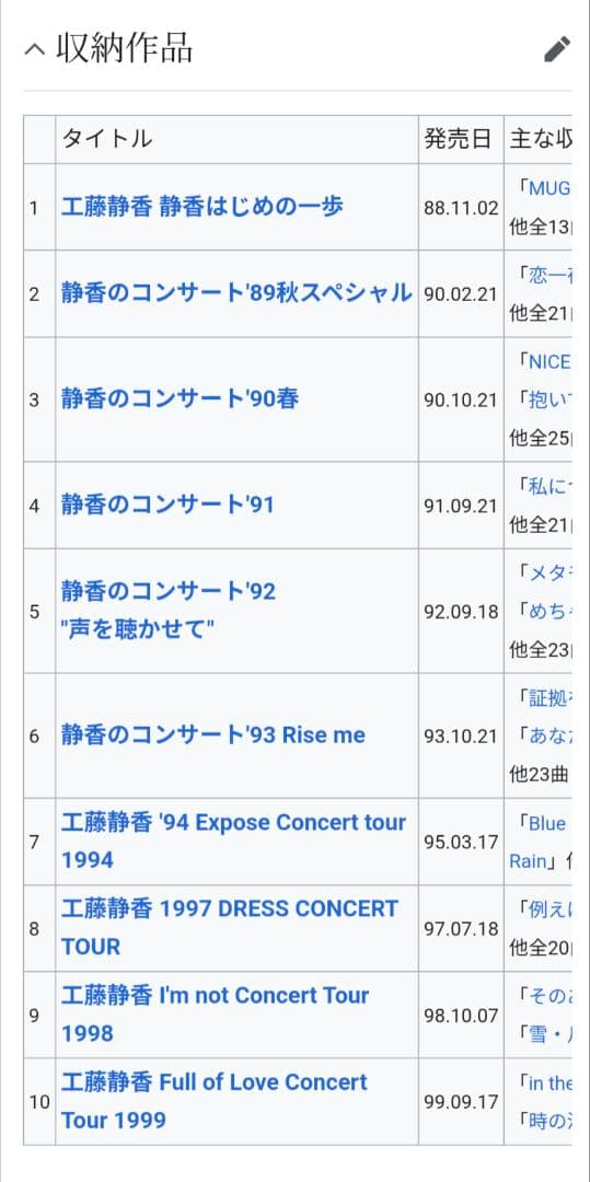 ミュージック Shizuka Kudo THE LIVE DVD COMPLETE BOX