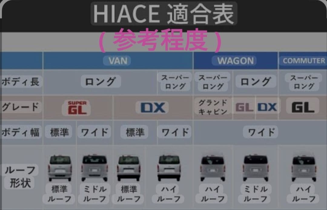 【美品】200系 ハイエース 現行 ダークプライムⅡ 純正 テールランプ 右 R