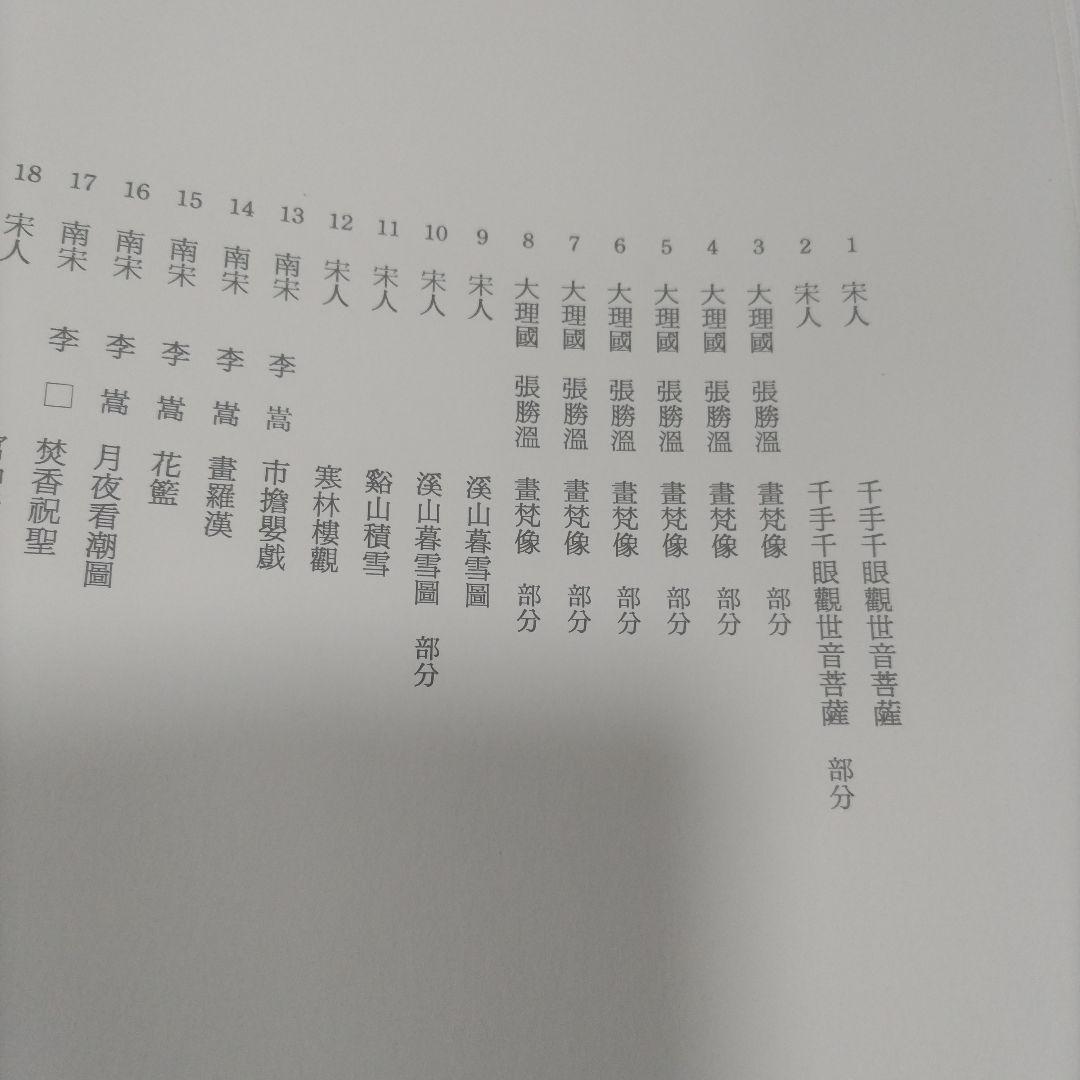 栄書精華　下巻　　学習研究社　　定価85.000円