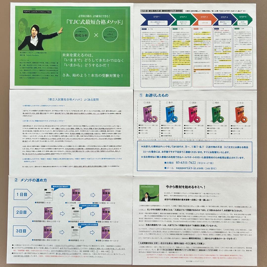 2023 都立入試最短合格メソッド 5科目セット