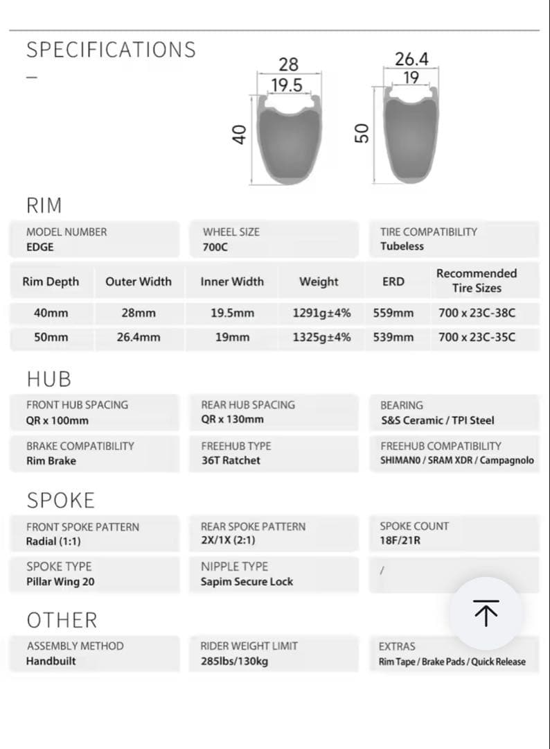 Elitewheels Edge 40mm セラミックベアリング　リムブレーキ