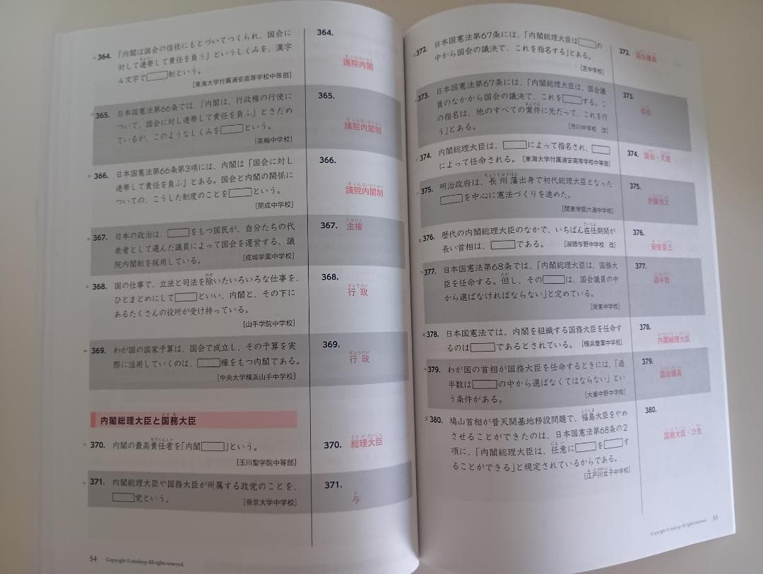 スタディアップ　プラチナアウトプット公民　CD付