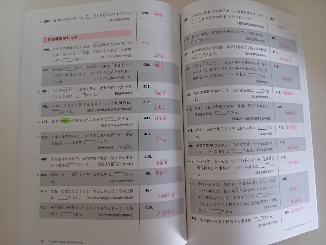 スタディアップ　プラチナアウトプット公民　CD付