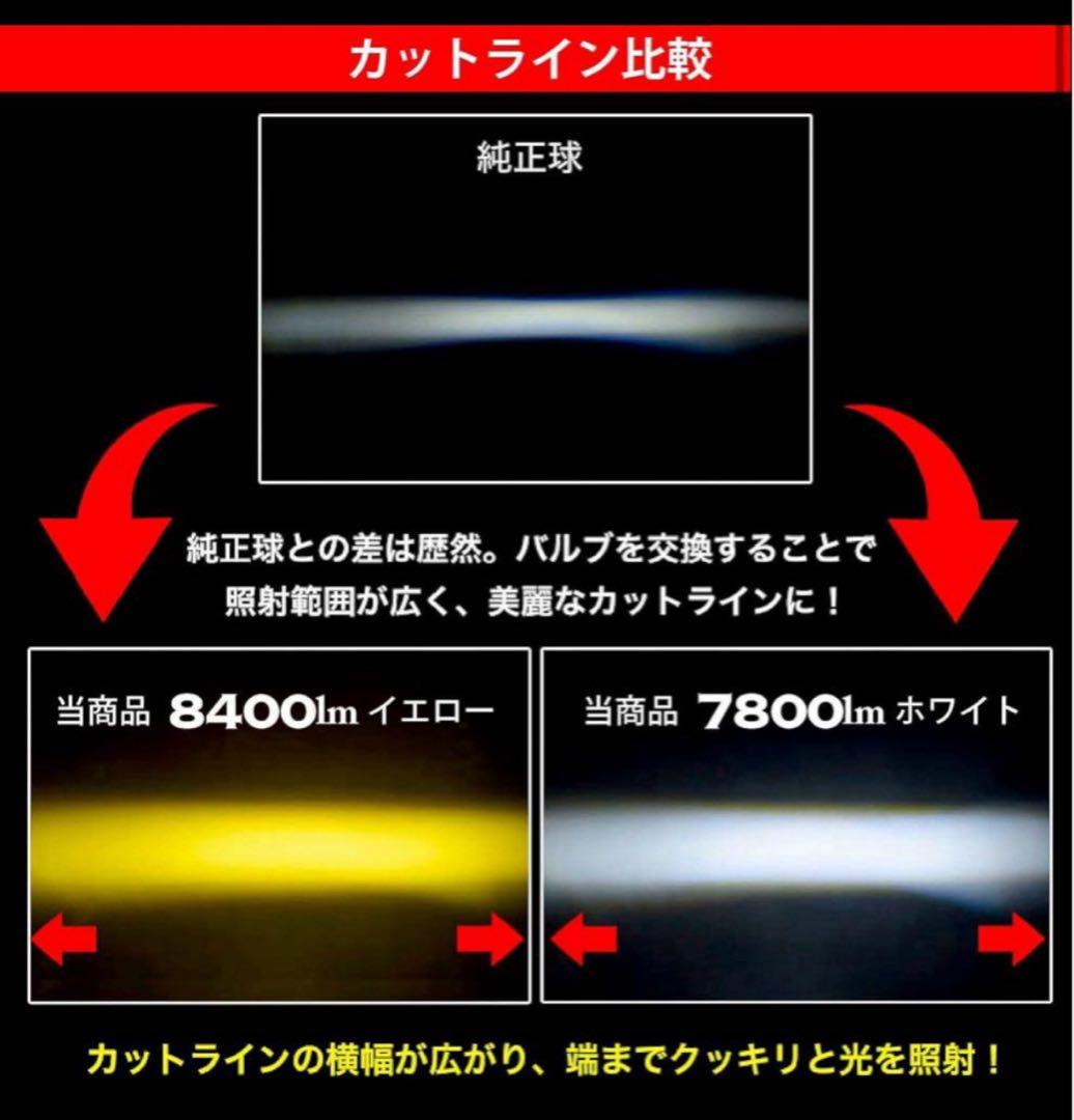 VELENO フォグランプ LED L1B 8400lm イエロー 黄色 19