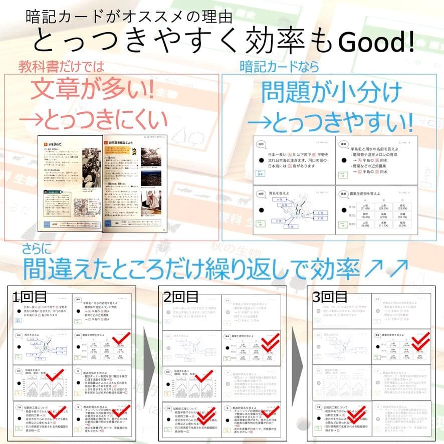 中学受験 暗記カード【5年上 社会 1-9回セット】組分けテスト 予習シリーズ
